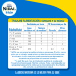 Nidal Inicio 0 a 6 meses