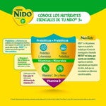 Nido 3+